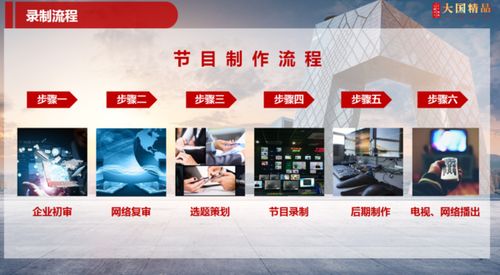 《大國(guó)精品》 以匠心鑄就精品，用影像記錄時(shí)代