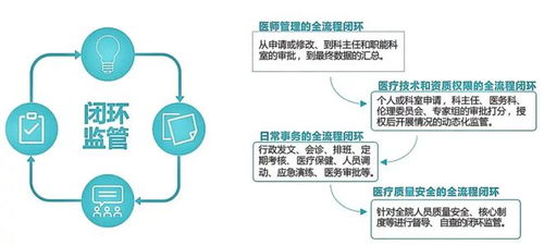 國(guó)衛(wèi)智慧醫(yī)務(wù)管理系統(tǒng) 以專業(yè)運(yùn)維服務(wù)，為醫(yī)院高效運(yùn)營(yíng)注入核心動(dòng)能