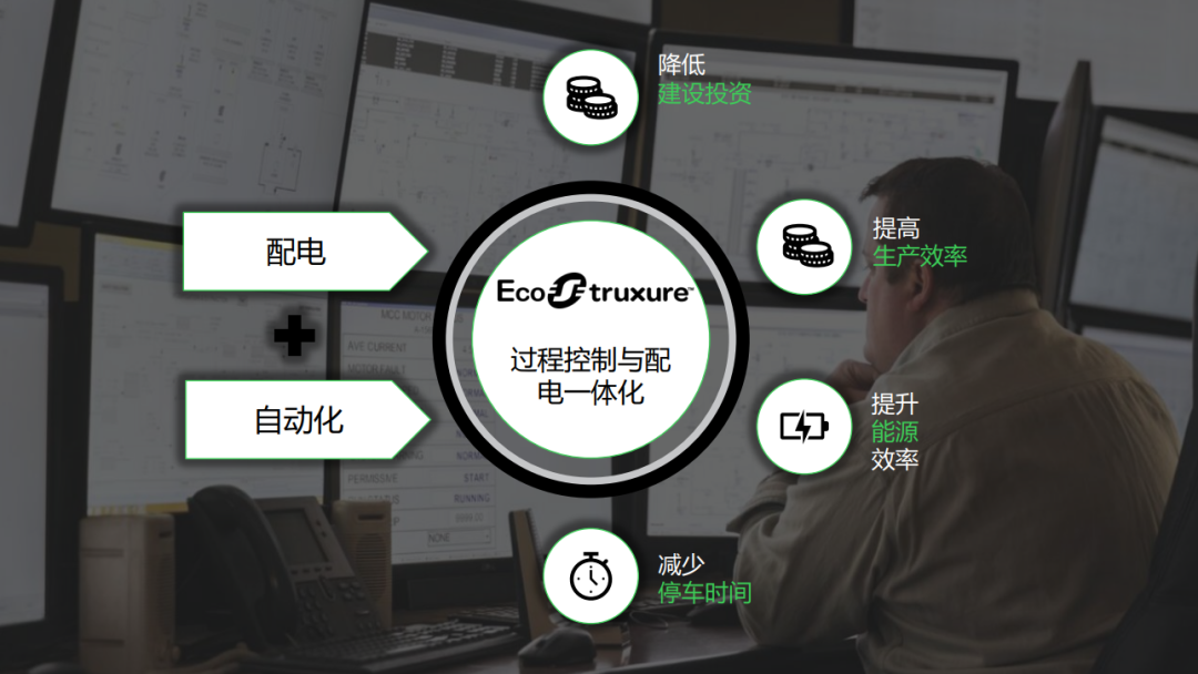 行業(yè)云端峰會 | 探索化工油氣行業(yè)雙轉(zhuǎn)型之路 信息系統(tǒng)運(yùn)行維護(hù)服務(wù)的變革與賦能